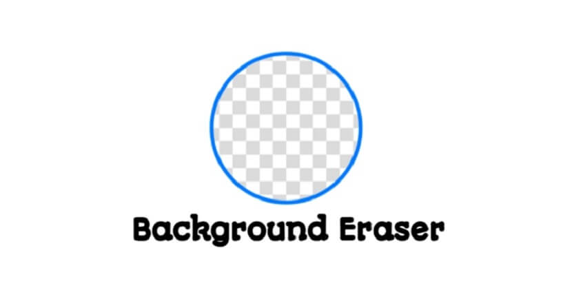 Background Eraser APK Free Download with Friendly Uses, No Root, and Auto Mode